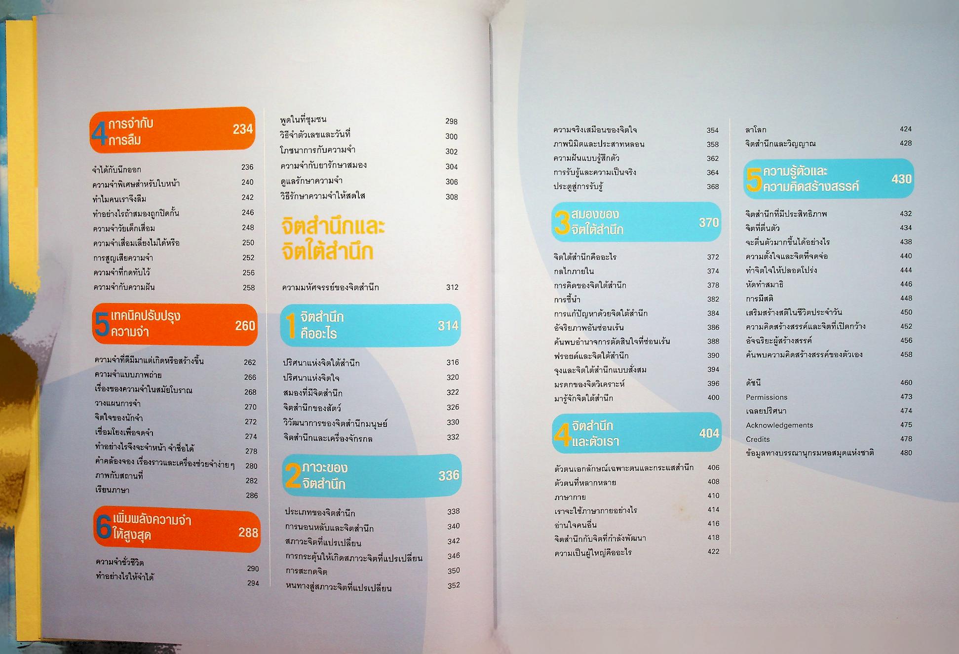 เพิ่มประสิทธิภาพพลังสมอง