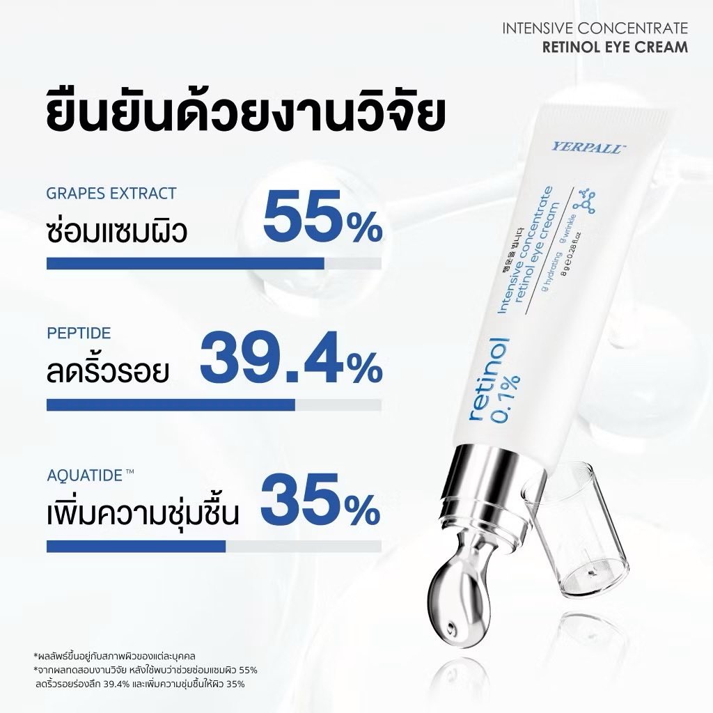 Yerpall Forest วิตามินใต้ตา อินเทนซีฟ คอนเซนเทรด เรตินอล อายครีม 8g 0.1% Retinol บำรุงใต้ตา ลดริ้วรอย ช่วยกักเก็บน้ำ สำหรับผิวใต้ตา