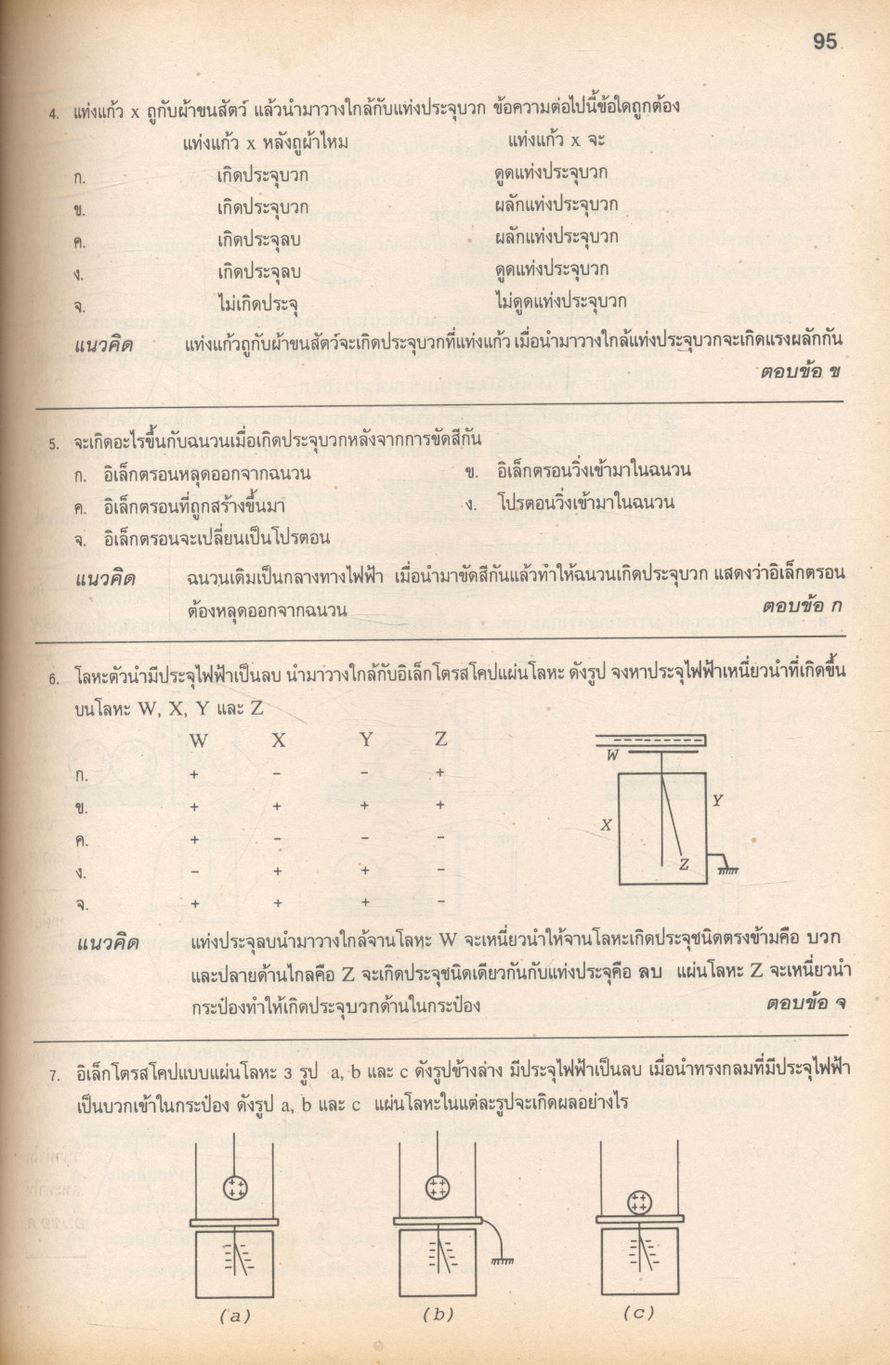 ฟิสิกส์ ม.5 เล่ม 2 ว 023