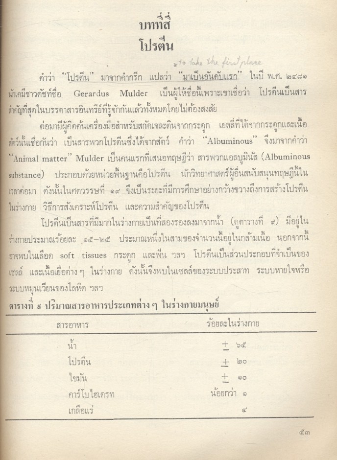 หลักโภชนาการปัจจุบัน