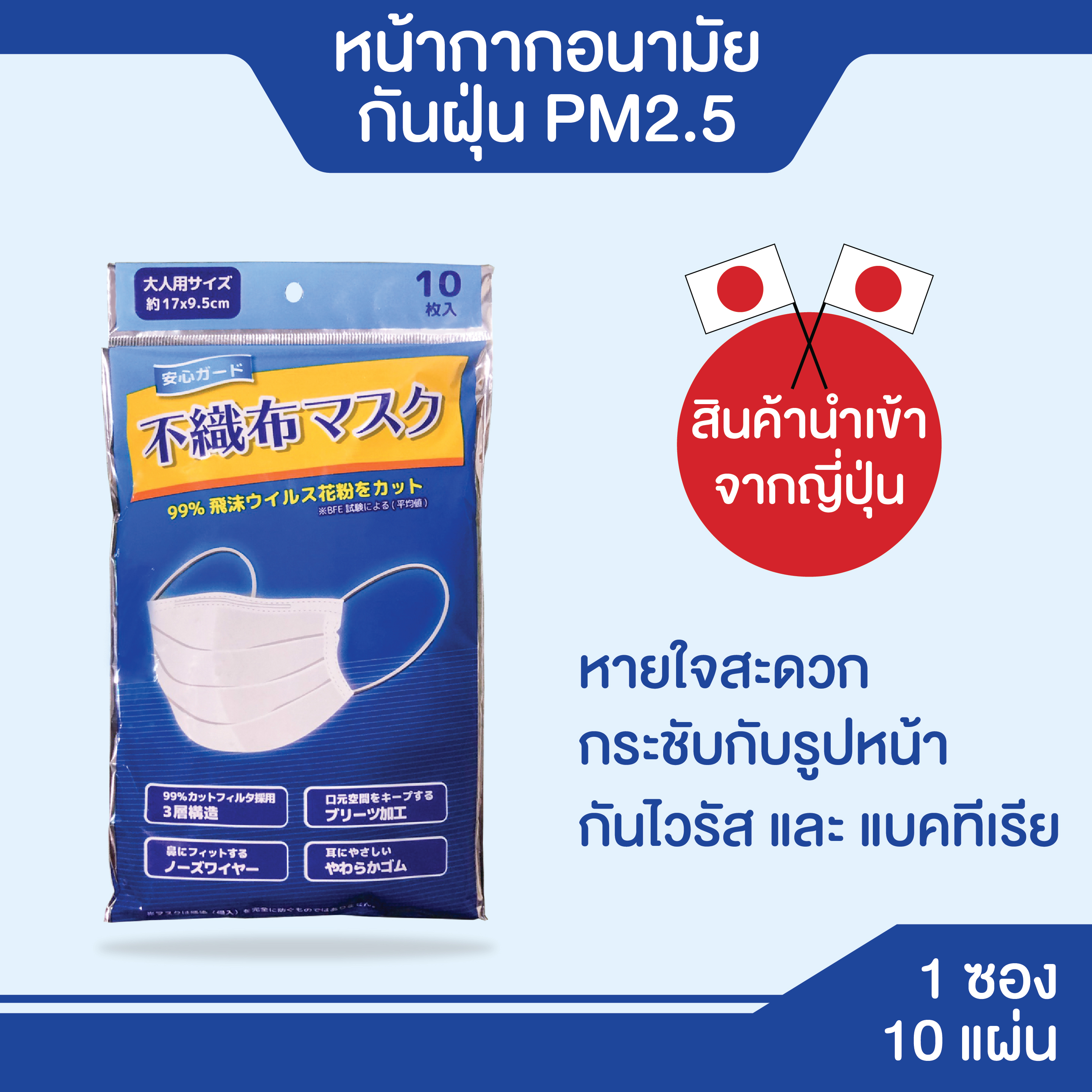 หน้ากากอนามิยกันฝุ่น PM2.5 สินค้านำเข้าจากญี่ปุ่น (10 แผ่น)