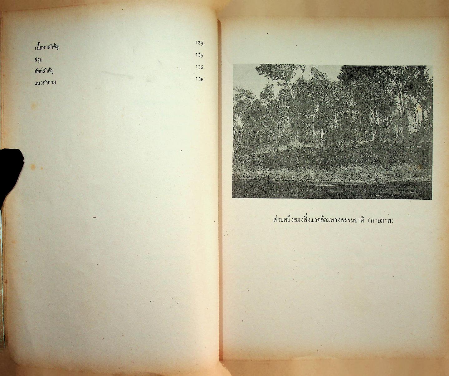 ภูมิศาสตร์มนุษย์และสิ่งแวดล้อม