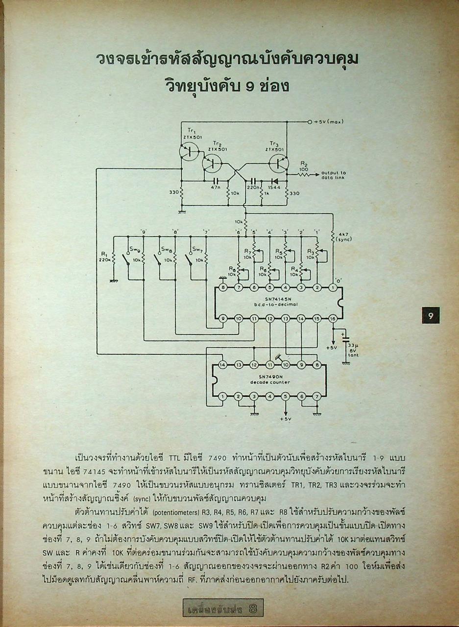 เครื่องรับส่ง เล่ม 8 TRANSCEIVER