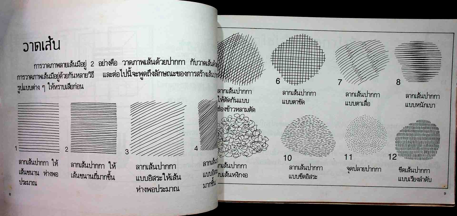 ภาพลายเส้น