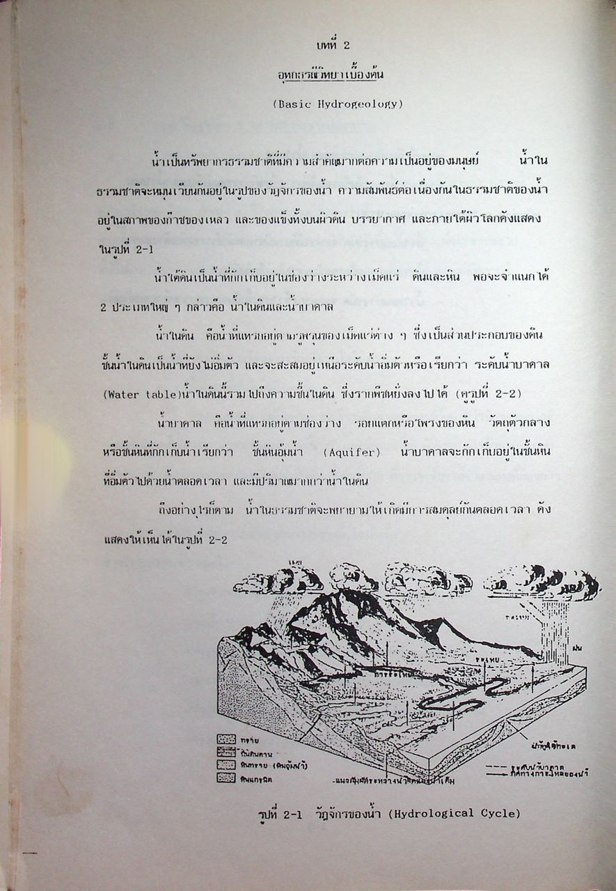 เอกสารฉบับที่ 2 คู่มือเจาะบ่อบาดาล