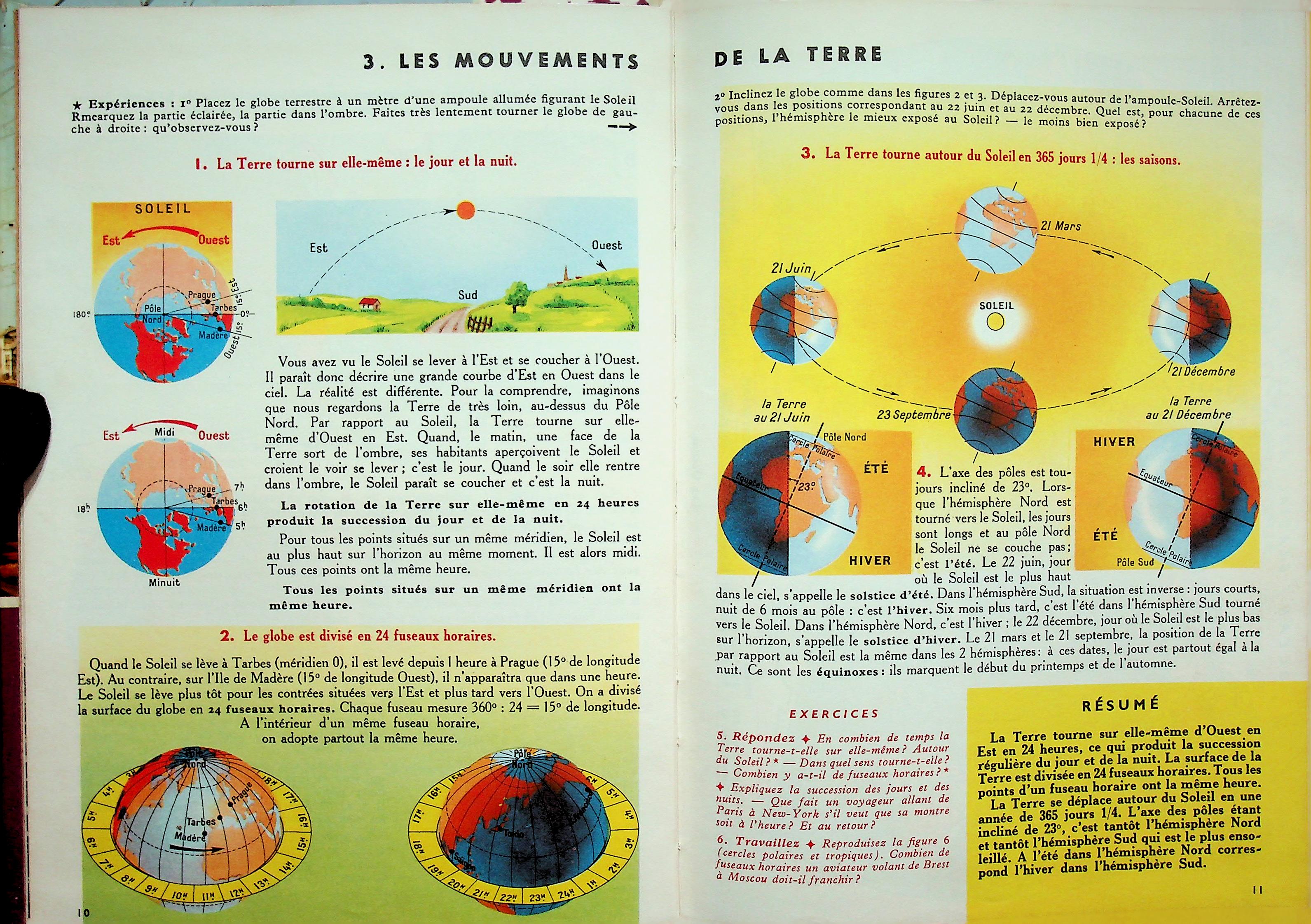 GEOGRAPHIE (ฉบับภาษาฝรั่งเศส)