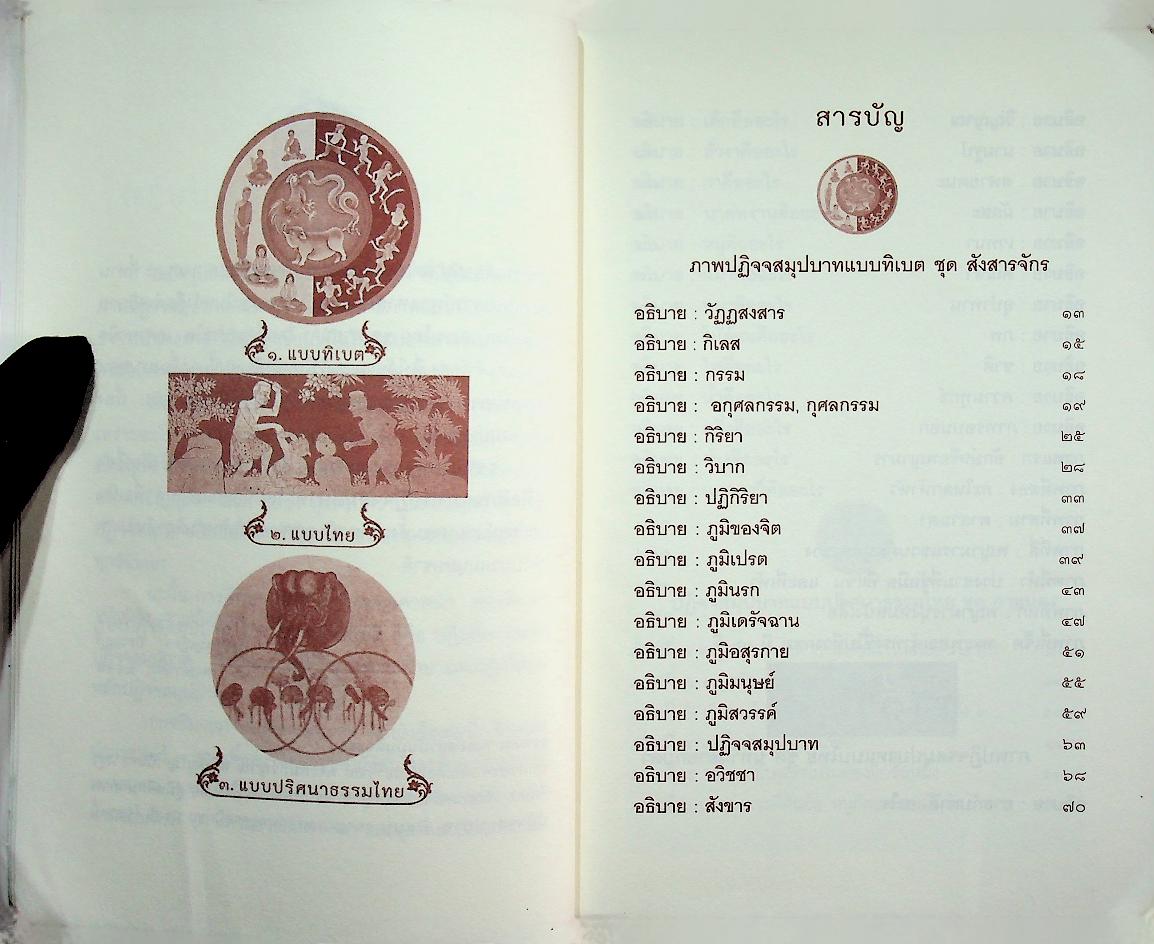 คู่มือศึกษาภาพปฏิจจสมุปบาท ๑แบบทิเบต ๒ แบบไทย ๓.แบบปริศนาธรรมไทย