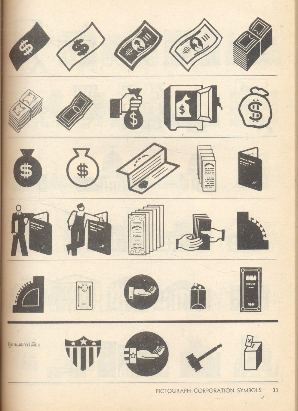 ภาพสัญลักษณ์สากล