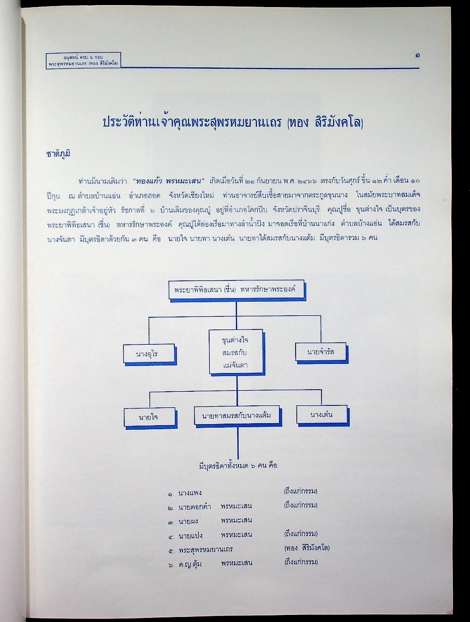 อนุสรณ์ ครบ ๖ รอบ พระสุพรหมยานเถร (ทอง สิริมังคโล) ๒๑ กันยายน ๒๕๓๘ วัดพระธาตุศรีจอมทองวรวิหาร