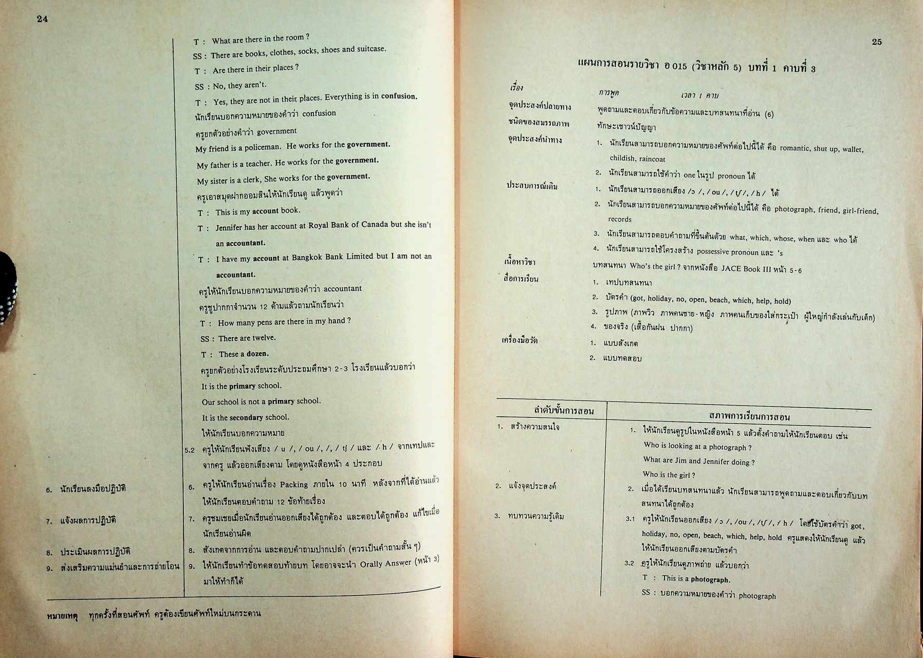แผนการสอนตามจุดประสงค์การเรียนรู้ รายวิชา อ 015 - อ 016 JUNIOR ACTIVE CONTEXT ENGLISH 3 สำหรับชั้นมัธยมศึกษาปีที่ 3 (ม.3)
