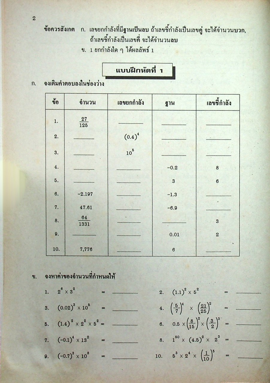 หนังสือเสริมทักษะคณิตศาสตร์ ม.3 ค 011 (พว.)