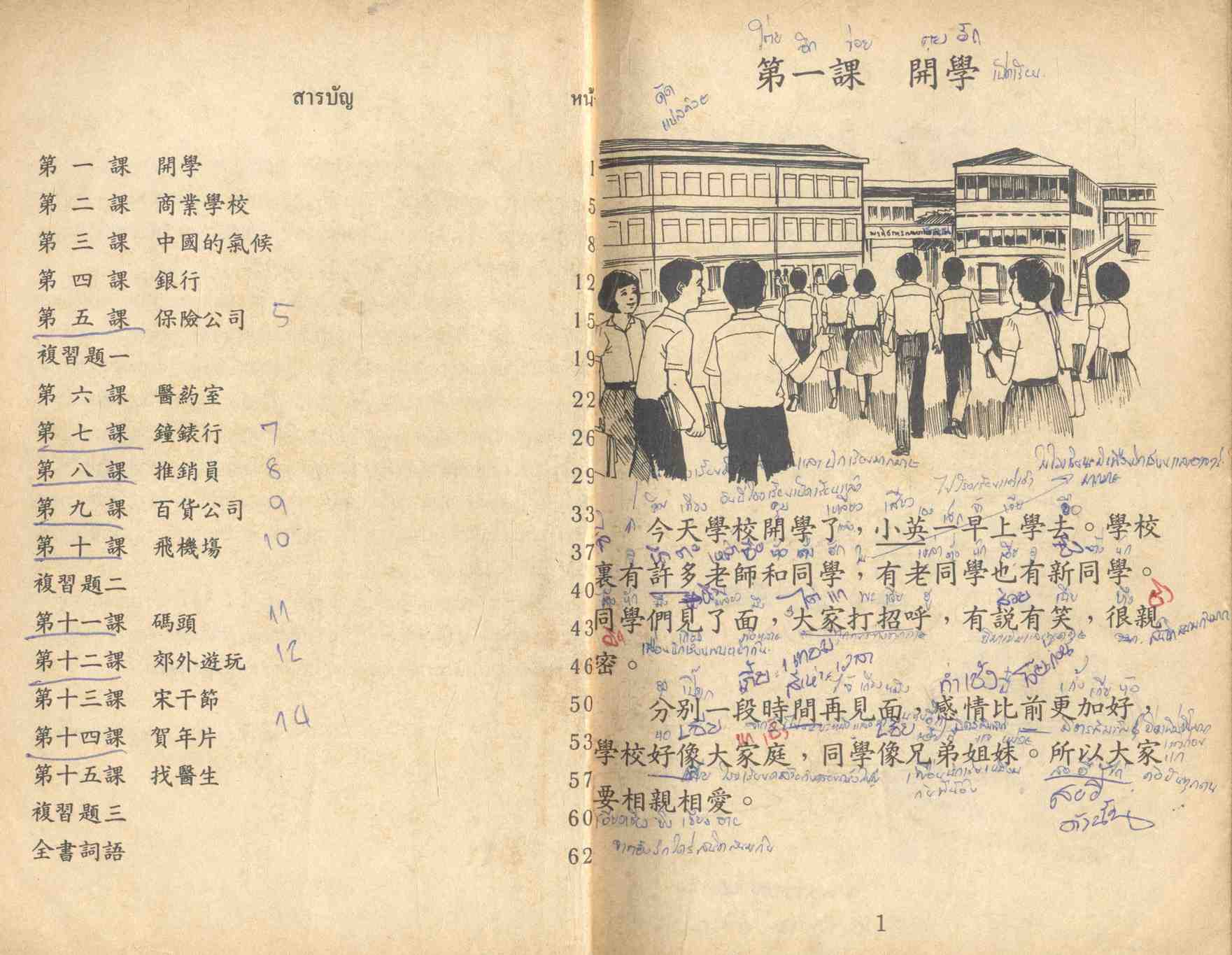 หนังสือเรียน รหัสวิชา พช ๐๕๓ รายวิชาภาษาจีน ๓ กลุ่ม พาณิชยกรรม