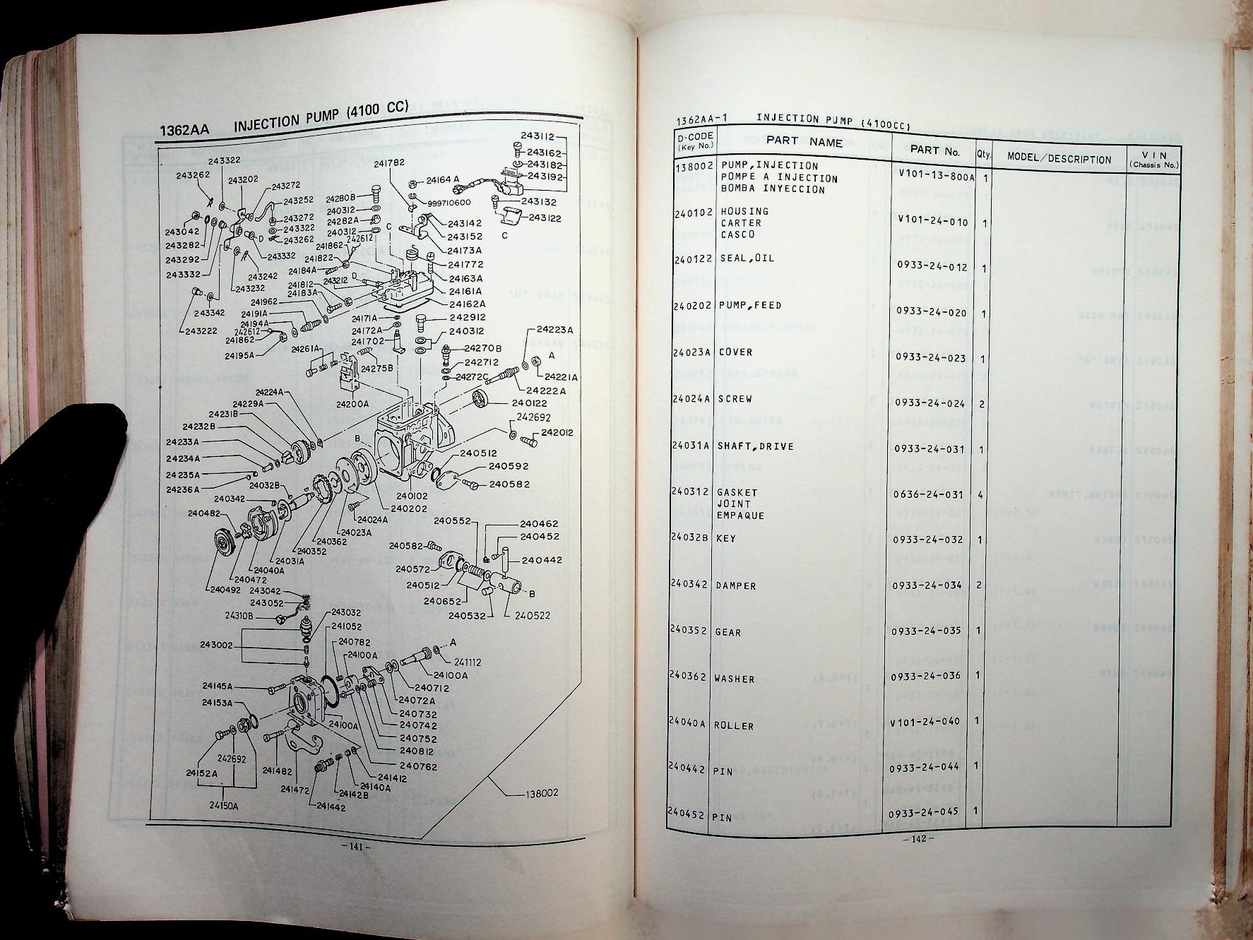Parts Catalog Mazda T2000, T2500, T3000, T4100 (GENERAL) ('81)
