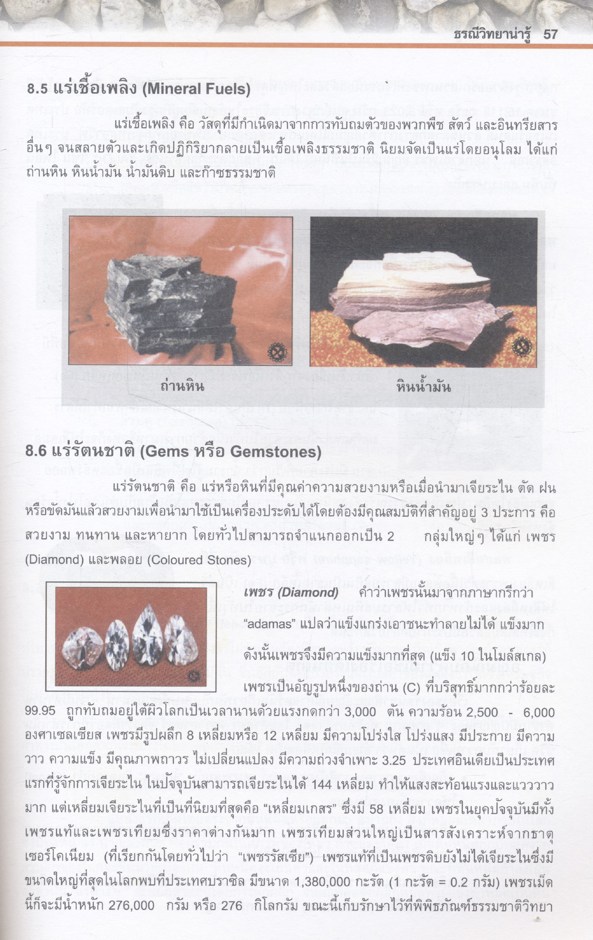 ธรณีวิทยาน่ารู้