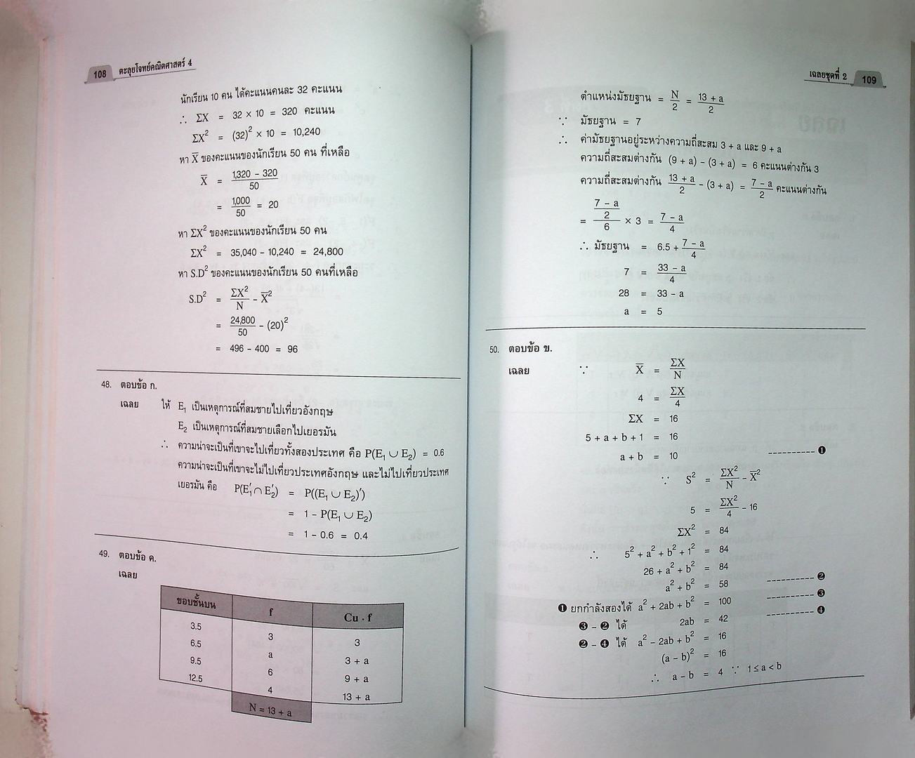 ตะลุยโจทย์ คณิตศาสตร์ 4