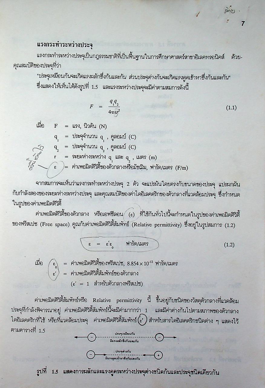 ทฤษฎีและการใช้งานความถี่ย่านไมโครเวฟ