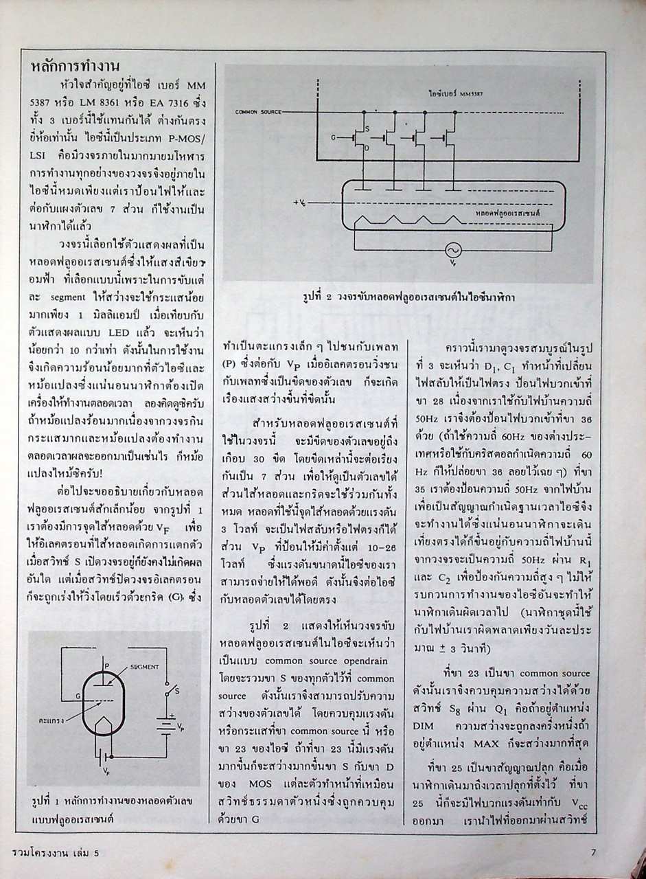 รวมโครงงานอิเล็กทรอนิกส์ เล่ม 5