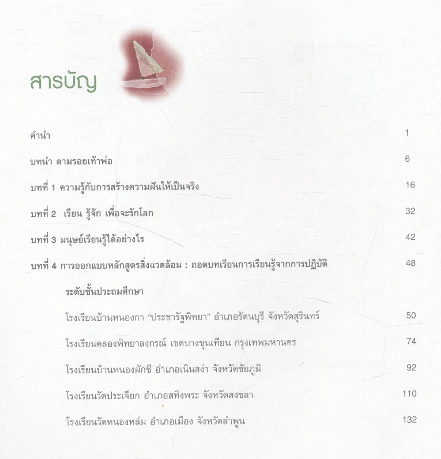 ตามรอยเท้าพ่อ...กับฮอนด้า ตอน เรียน เล่น เป็นคุณธรรม