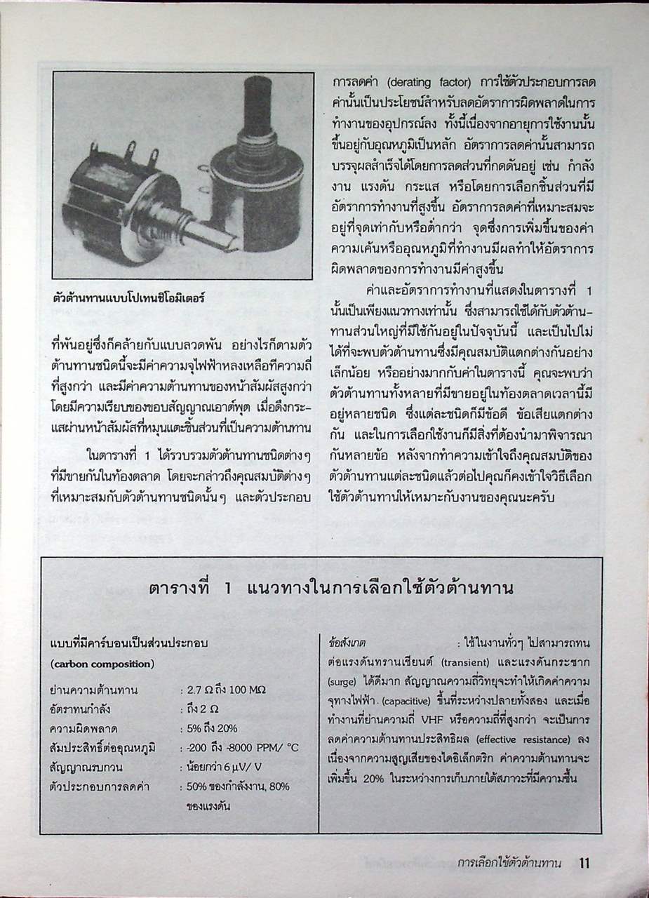รวมบทความ ทฤษฎีและการประยุกต์ใช้งาน อุปกรณ์อิเล็กทรอนิกส์