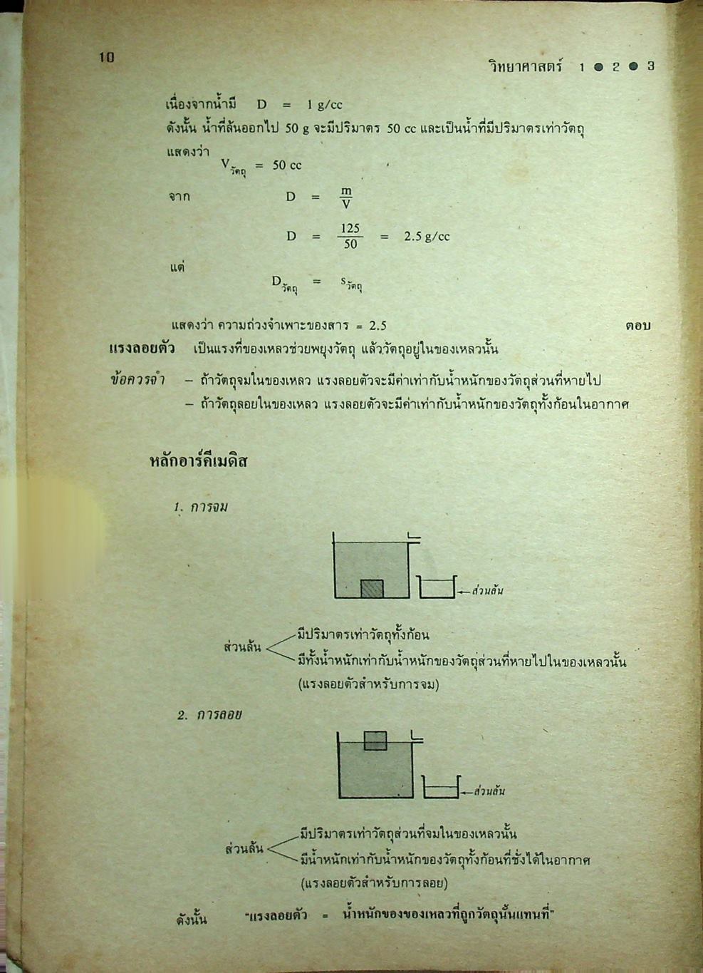 คู่มือ วิทยาศาสตร์ 1-2-3