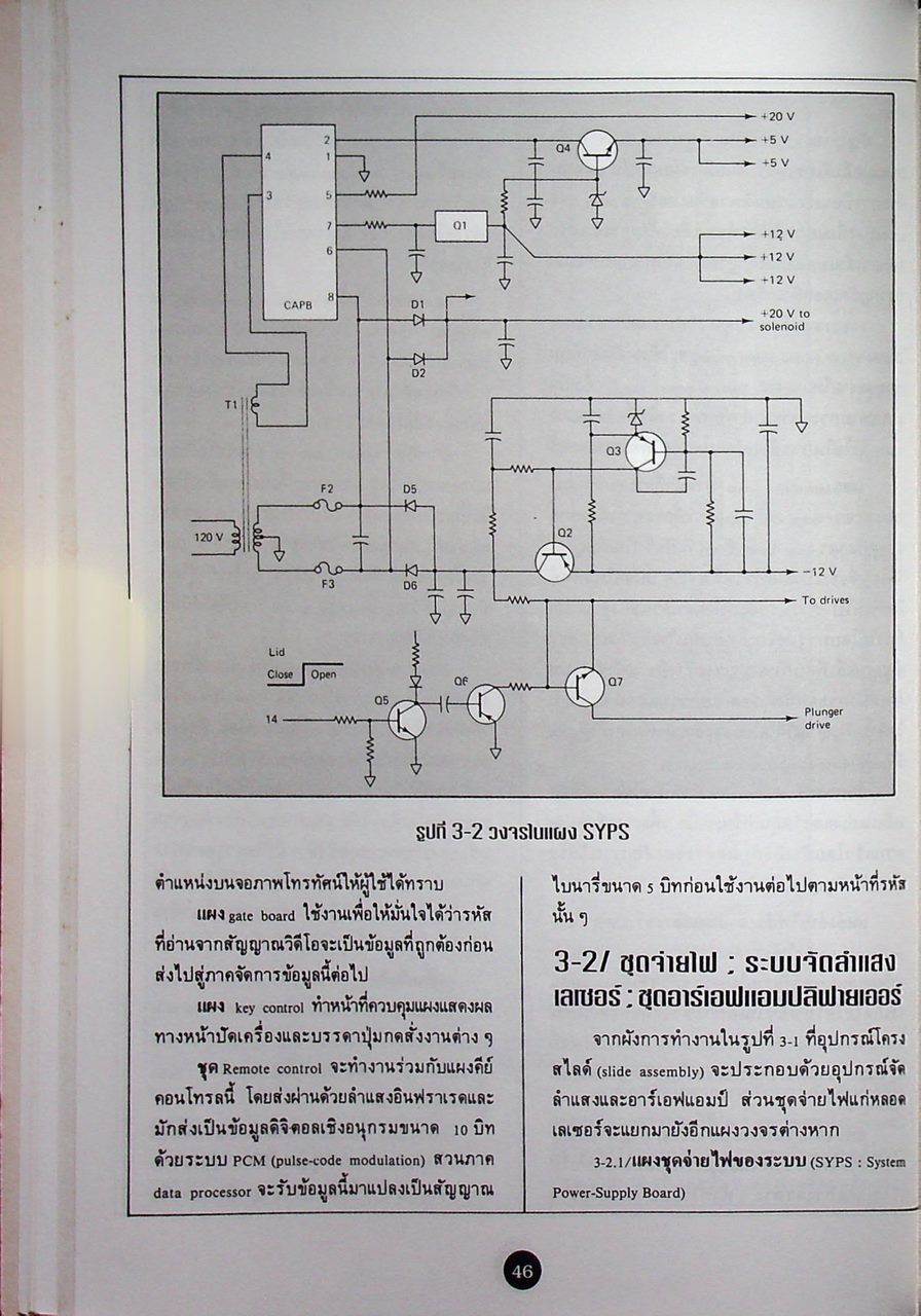 เครื่องเล่นวีดีโอดิสค์ 1 VIDEO DISC TECHNIQUES 1