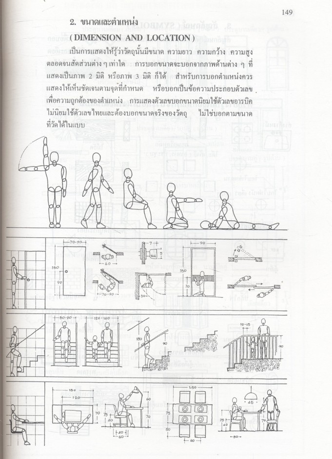ออกแบบตกแต่ง DECORATIVE DESIGN (ผู้ช่วยศาสตราจารย์วรพงศ์ วรชาติอุดมพงศ์)