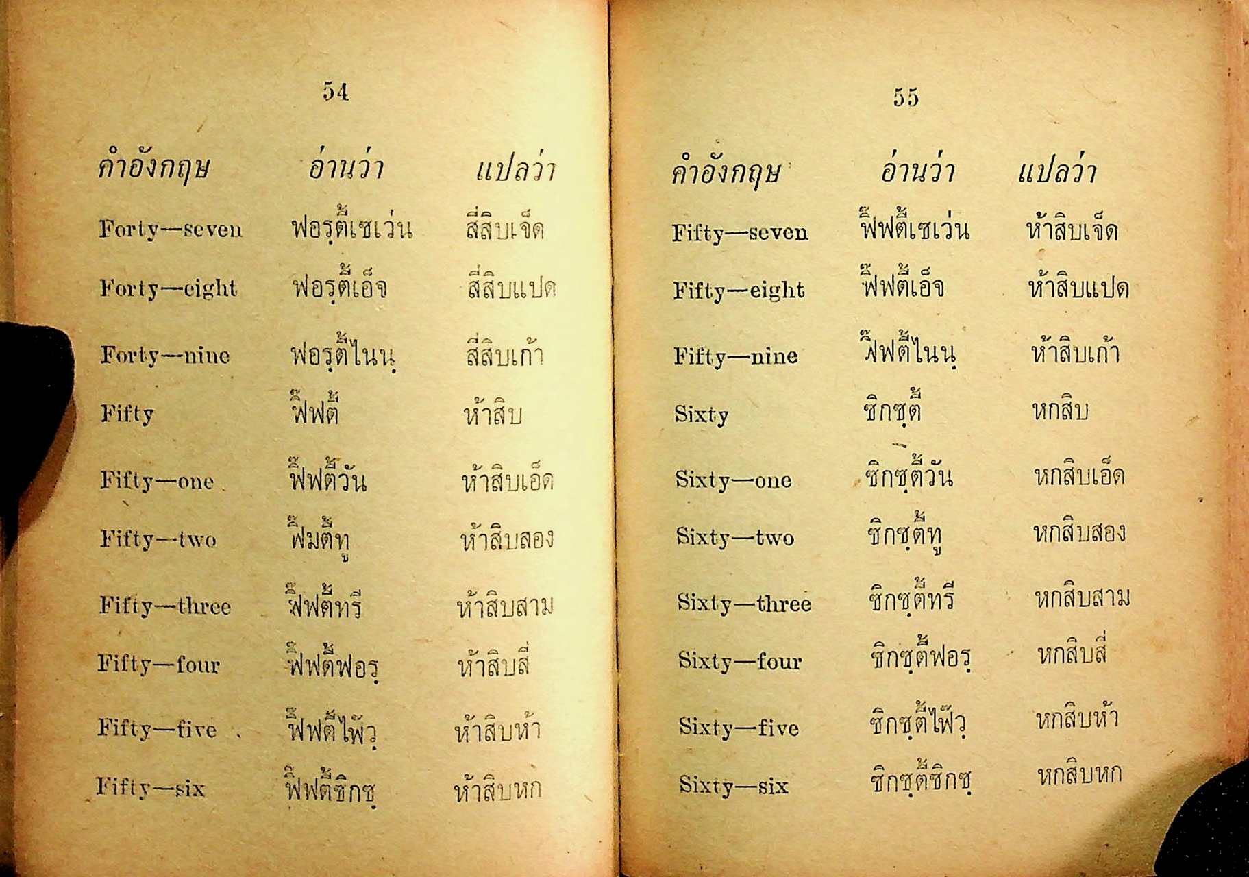 ตำราพูดภาษาอังกฤษแบบนำเที่ยว ฉบับสมบูรณ์