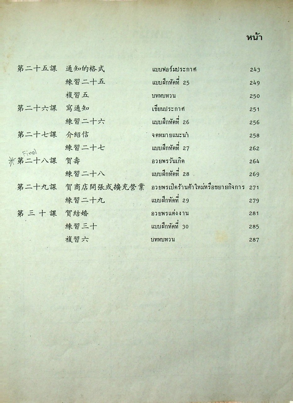 ภาษาจีน เล่ม 1-6 (ระดับ ปวช. มี 6 เล่ม)