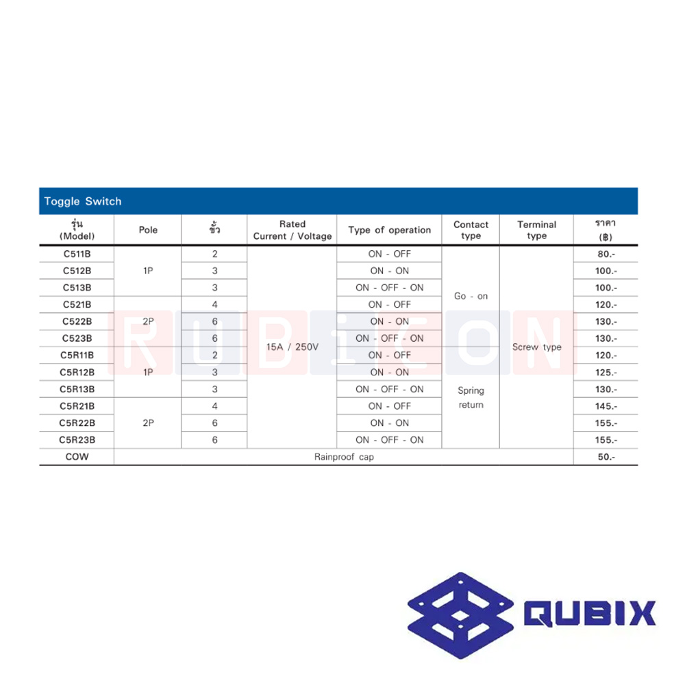 QUBIX COW ท๊อกเกิ้ลสวิตซ์กันน้ำ RAINPROOF CAP (TOGGLE SWITCH)