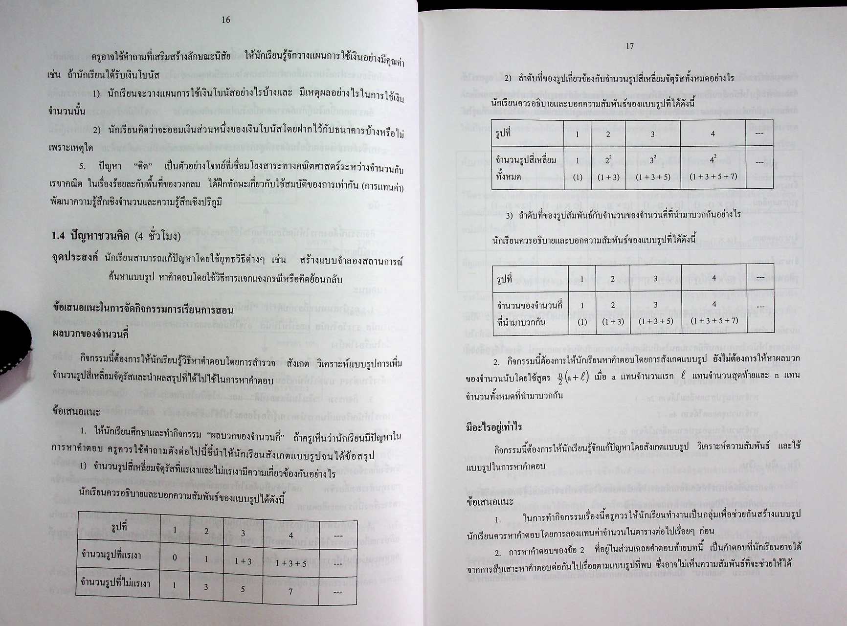 คู่มือครูสาระการเรียนรู้เพิ่มเติม คณิตศาสตร์ เล่ม ๑ กลุ่มสาระการเรียนรู้คณิตศาสตร์ ชั้นมัธยมศึกษาปีที่ ๑