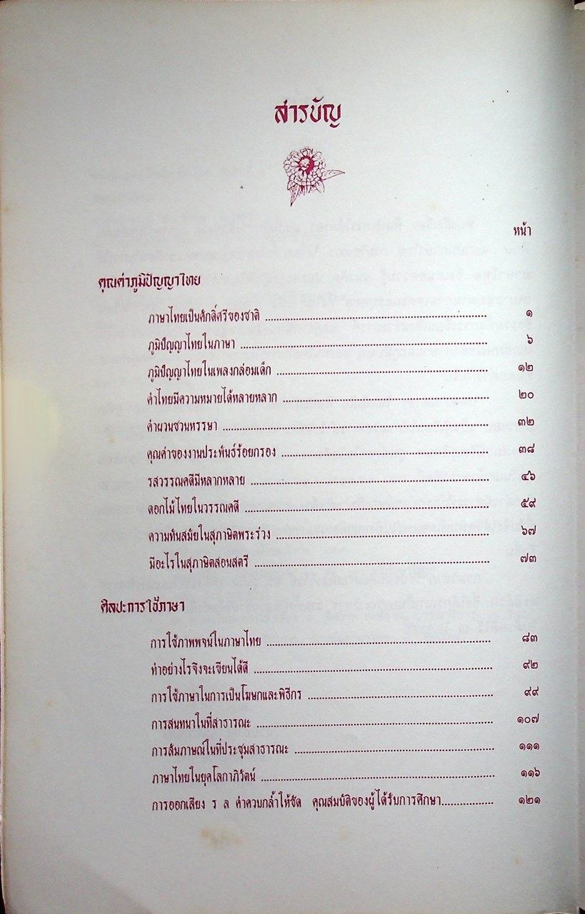 หนังสือชุดความรู้ภาษาไทย ศิลปะการใช้ภาษา