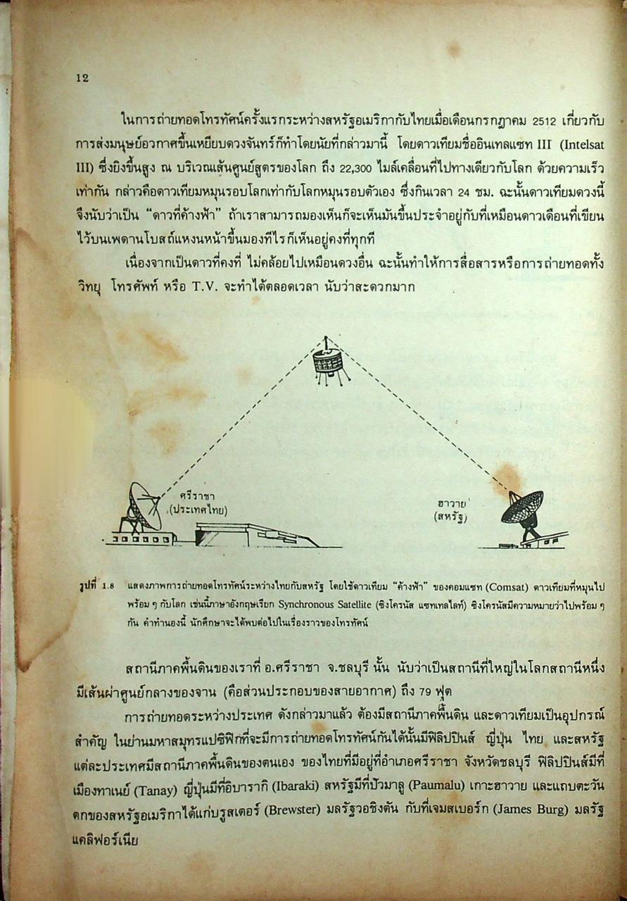 ตำราโทรทัศน์ ภาคทฤษฎี และ ปฏิบัติ