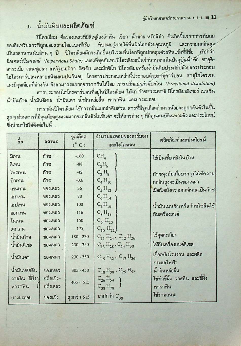 คู่มือ หลักสูตรใหม่ วิทยาศาสตร์กายภาพชีวภาพ ม.4-5-6