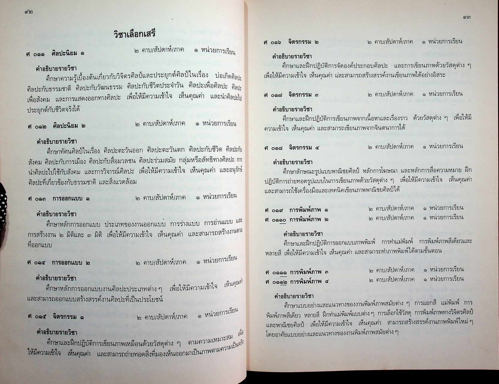 หลักสูตรมัธยมศึกษาตอนปลาย พุทธศักราช ๒๕๒๔ (ฉบับปรับปรุง พ.ศ. ๒๕๓๓)