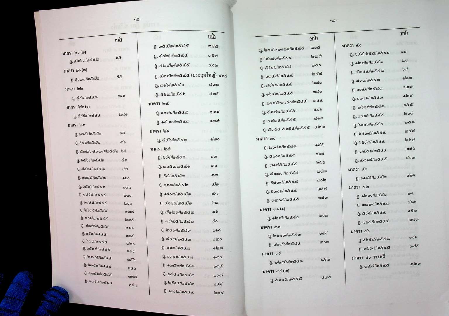 ฎีกาใหม่ ป. วิ.แพ่ง พ.ศ ๒๕๔๑-๒๕๔๖