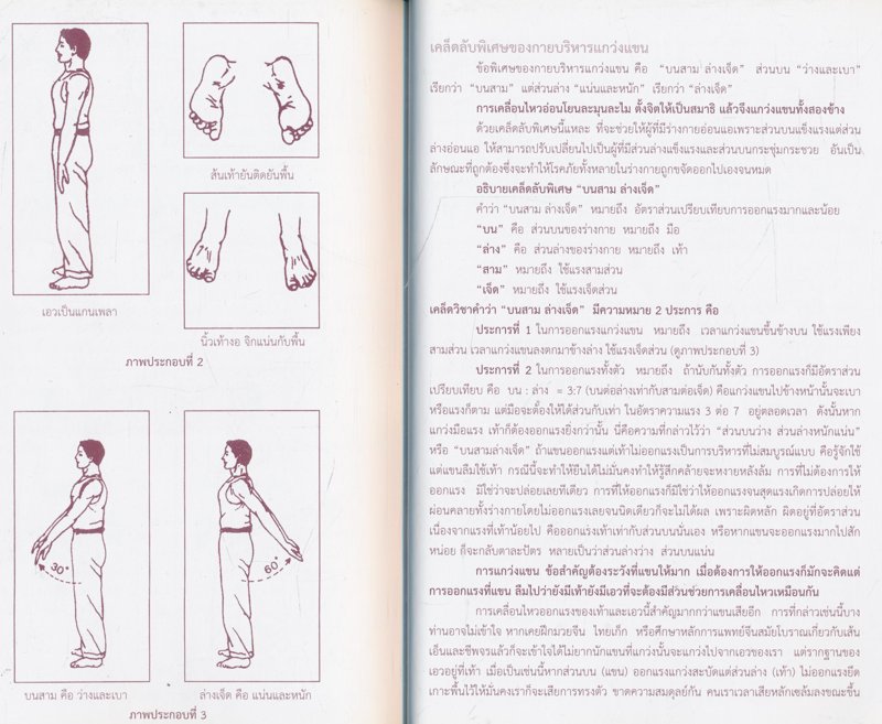 หนังสือที่ระลึกในงานฌาปนกิจศพ ครูสมพงษ์ บริพัตร ๖ มิถุนายน ๒๕๕๒