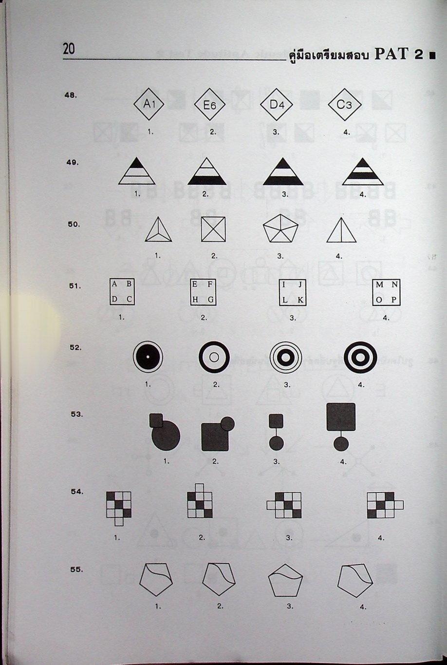 คู่มือเตรียมสอบ PAT 2 ความถนัดทางวิทยาศาสตร์