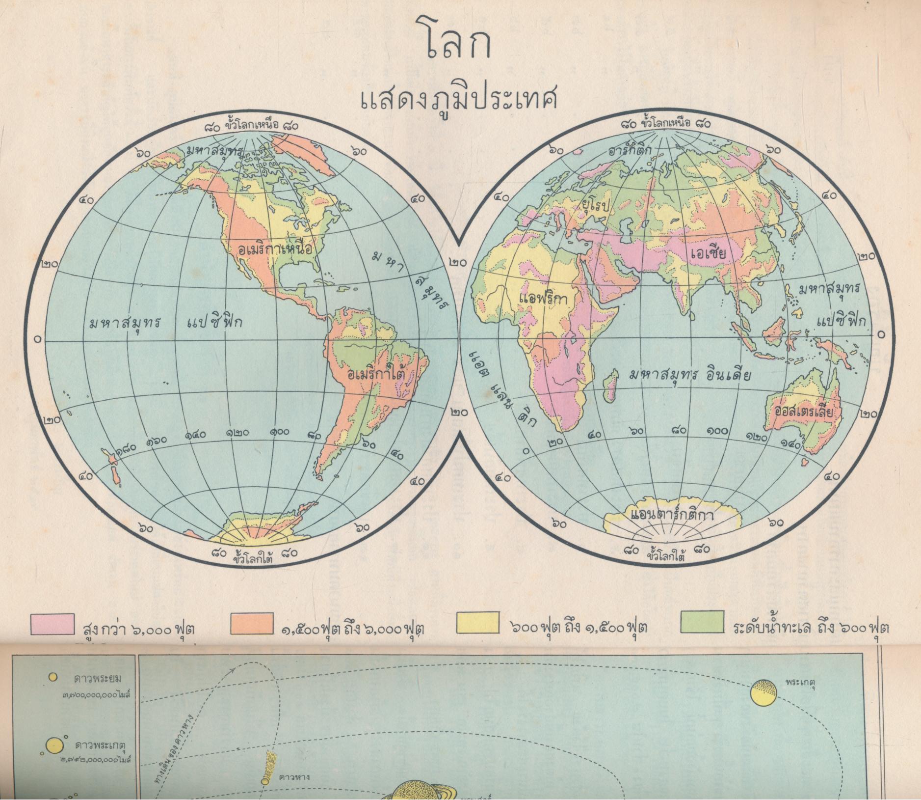 แผนที่ภูมิศาสตร์ ประโยคประถมศึกษาตอนปลาย
