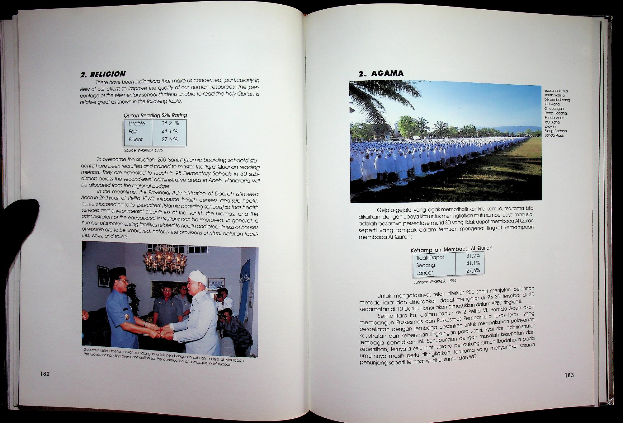 KINERJA PEMBANGUNAN ACEH DEVELOPMENT PERFORMANCE 1996/1997