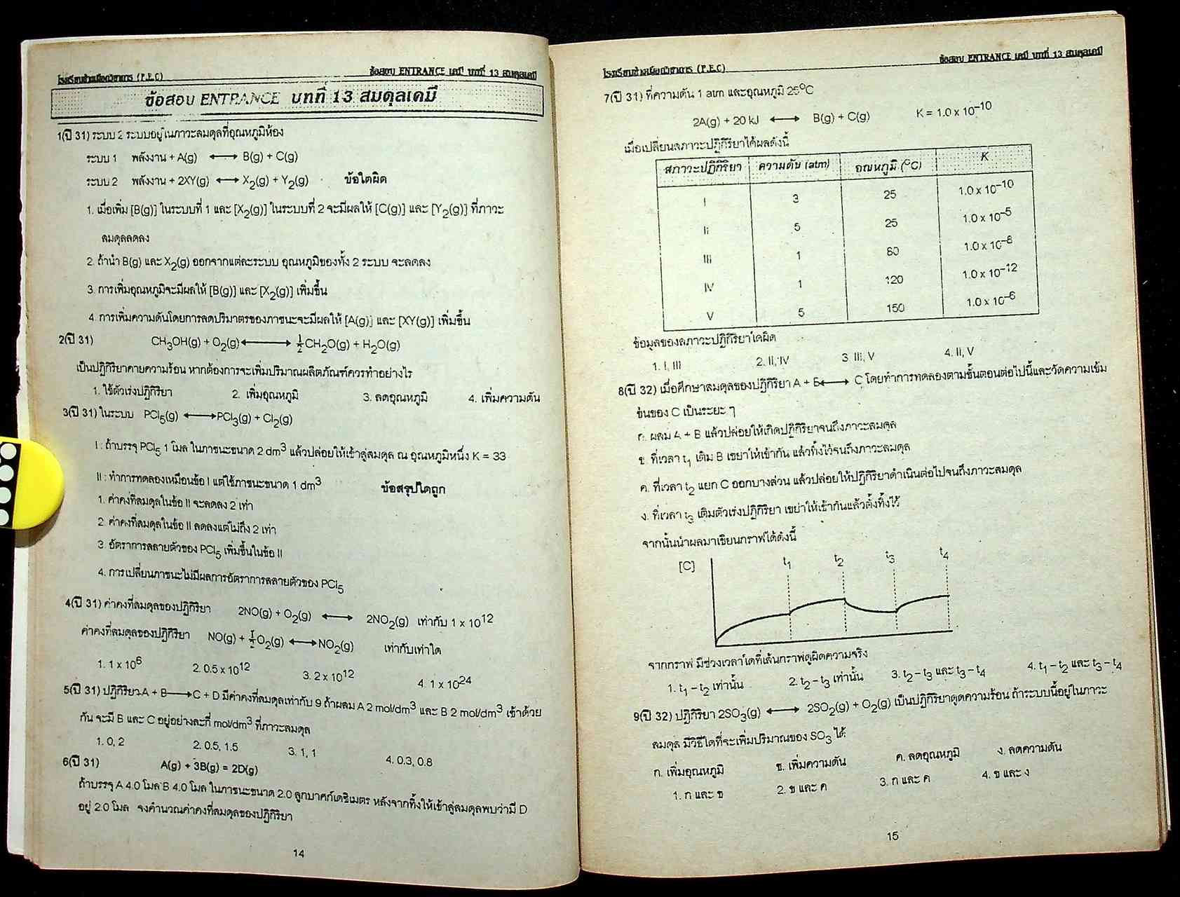 CHEM 3 ENTRANCE เล่ม 3