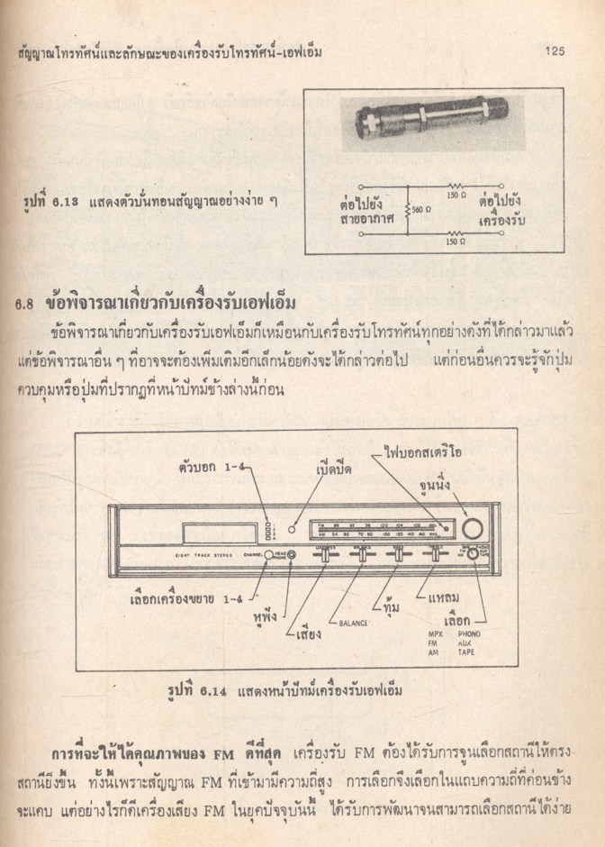 เทคนิคการออกแบบและติดตั้งสายอากาศโทรทัศน์ - เอฟเอ็ม
