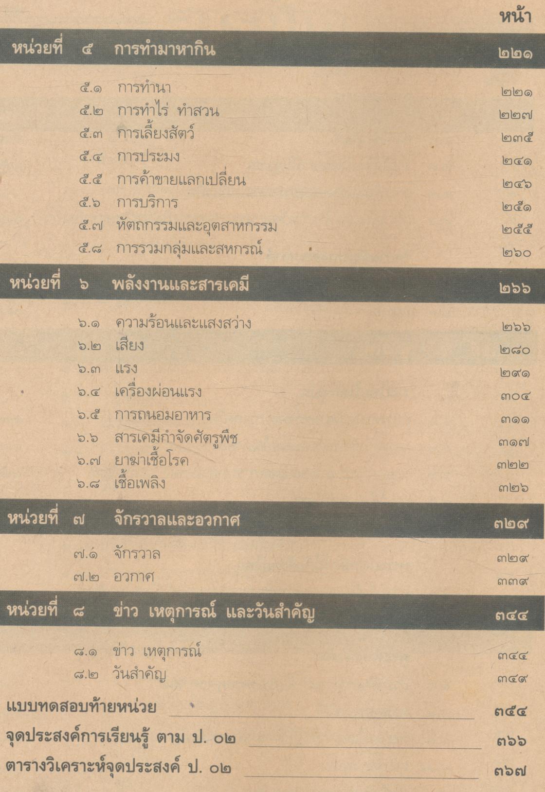 แบบเรียนแนวหน้า ชุดพัฒนาการ สปช.๔ ชั้นประถมศึกษาปีที่ ๔