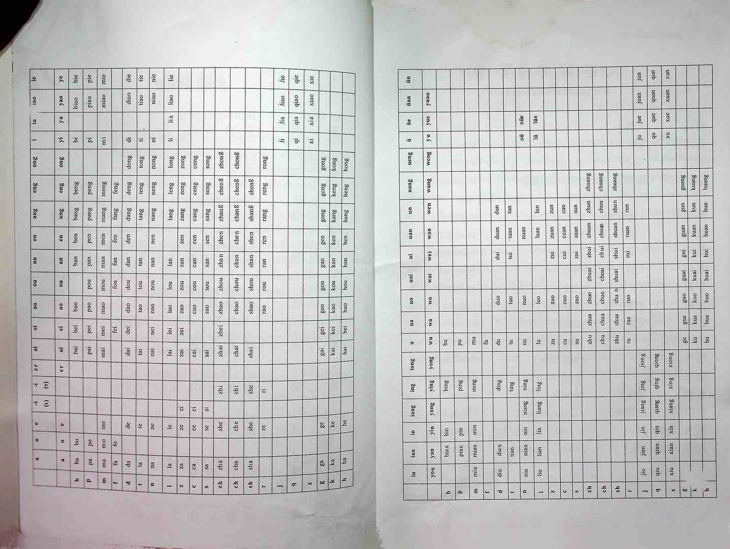 ภาษาจีน เบื้องต้น 1 CN 0101
