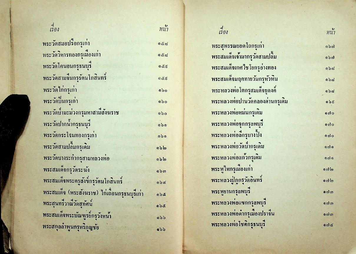 สารานุกรม รวมของดีเมืองไทย