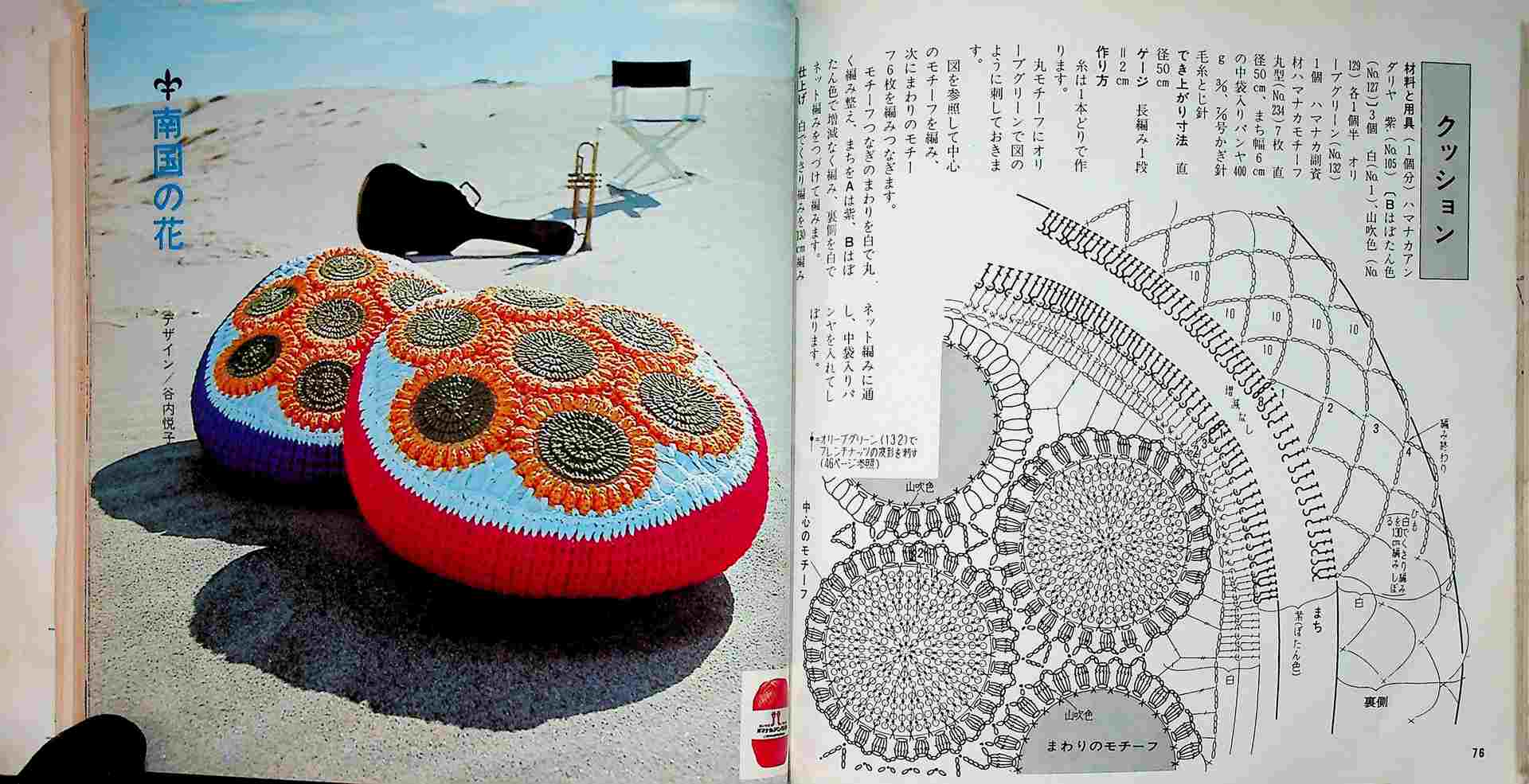 งานถัก ฉบับภาษาต่างประเทศ