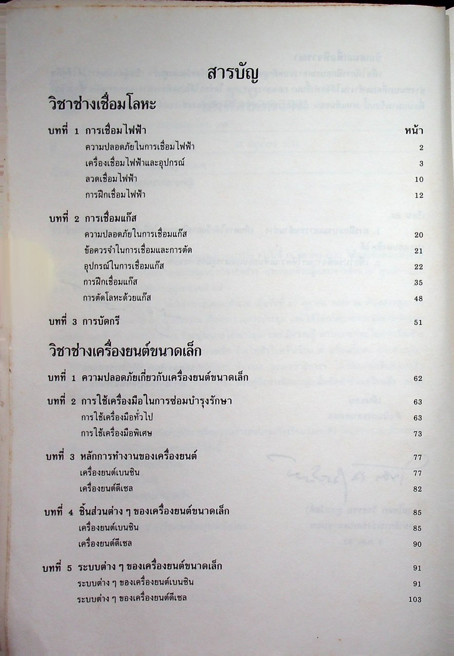 คู่มือการพัฒนาเยาวชน รพช.ด้านช่าง