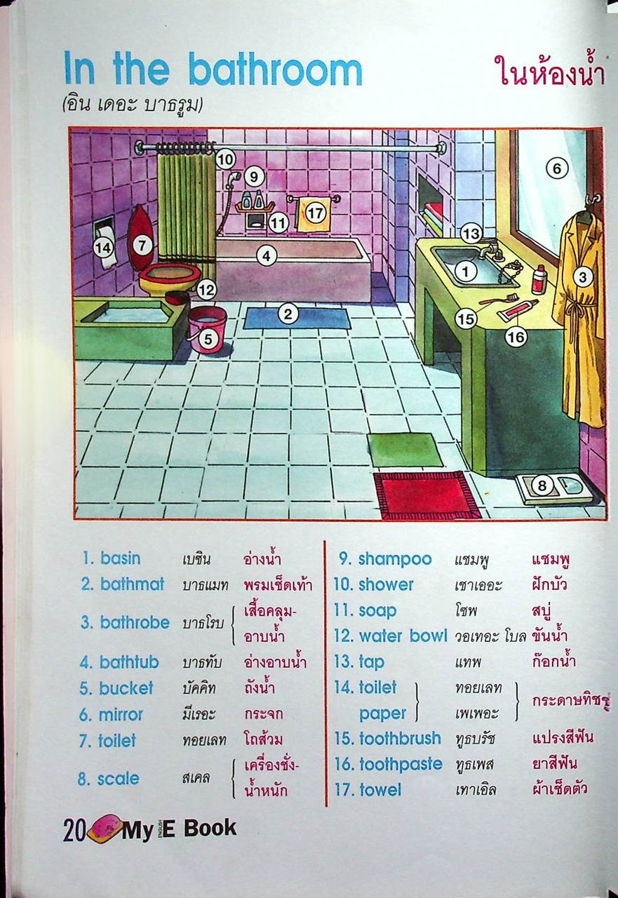 My English Book เสริมการเรียนรู้ ภาษาอังกฤษขั้นพื้นฐาน ชั้นประถมศึกษาและผู้เริ่มเรียน ป.1-2-3