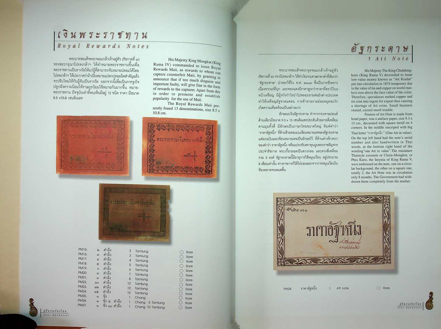 คู่มือธนบัตรไทย