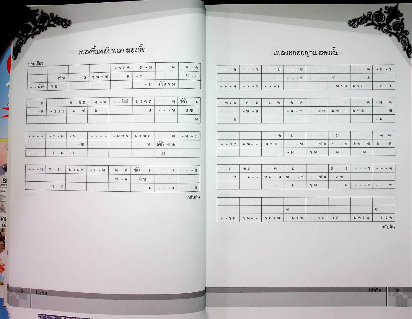 โน้ตขิม โน้ตเพลงสำหรับผู้เริ่มต้นฝึกตีขิม