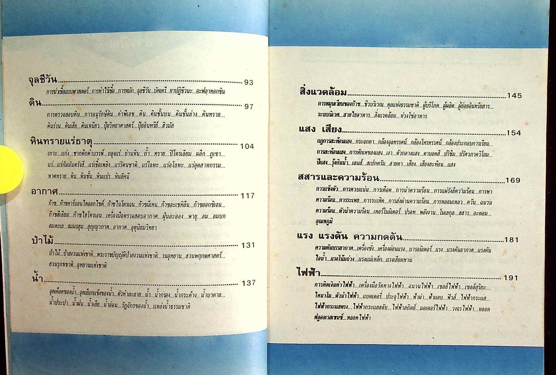 สารานุกรมศัพท์วิทยาศาสตร์ ระดับประถมศึกษา